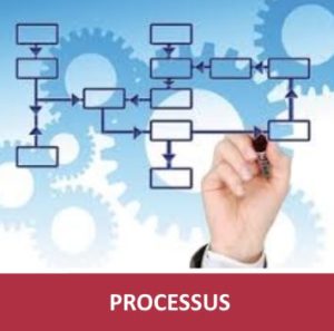 PROCESSUS